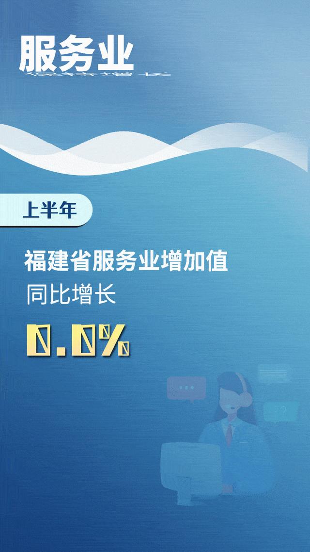 (新福建)客户端福建综合素质登录入口官网-第2张图片-太平洋在线下载