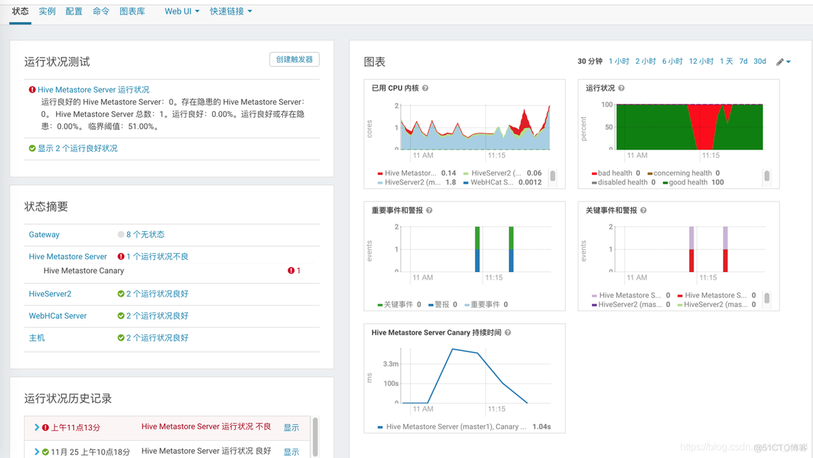 hive服务端客户端魔灵召唤hive官网下载-第1张图片-太平洋在线下载