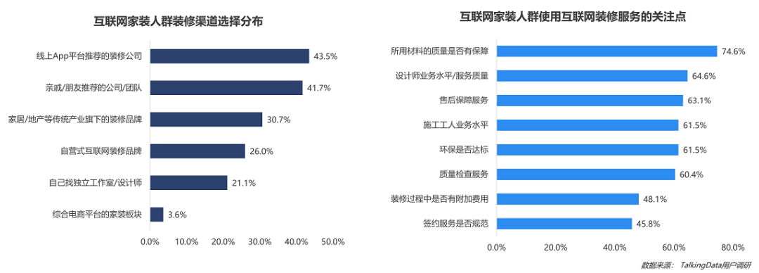 TalkingData安卓版下载数据报告移动观象台TalkingData-第1张图片-太平洋在线下载