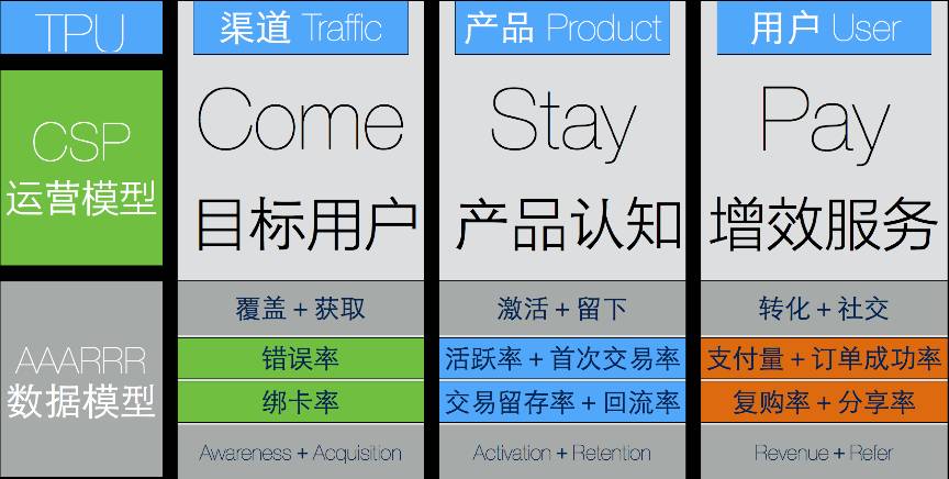 TalkingData安卓版下载数据报告移动观象台TalkingData-第2张图片-太平洋在线下载