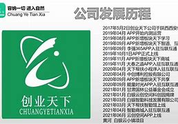 创业天下更新客户端创业天下电脑版官方下载-第1张图片-太平洋在线下载