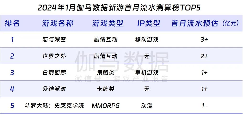 游戏客户端检测文件cf修改游戏客户端怎么解除-第2张图片-太平洋在线下载