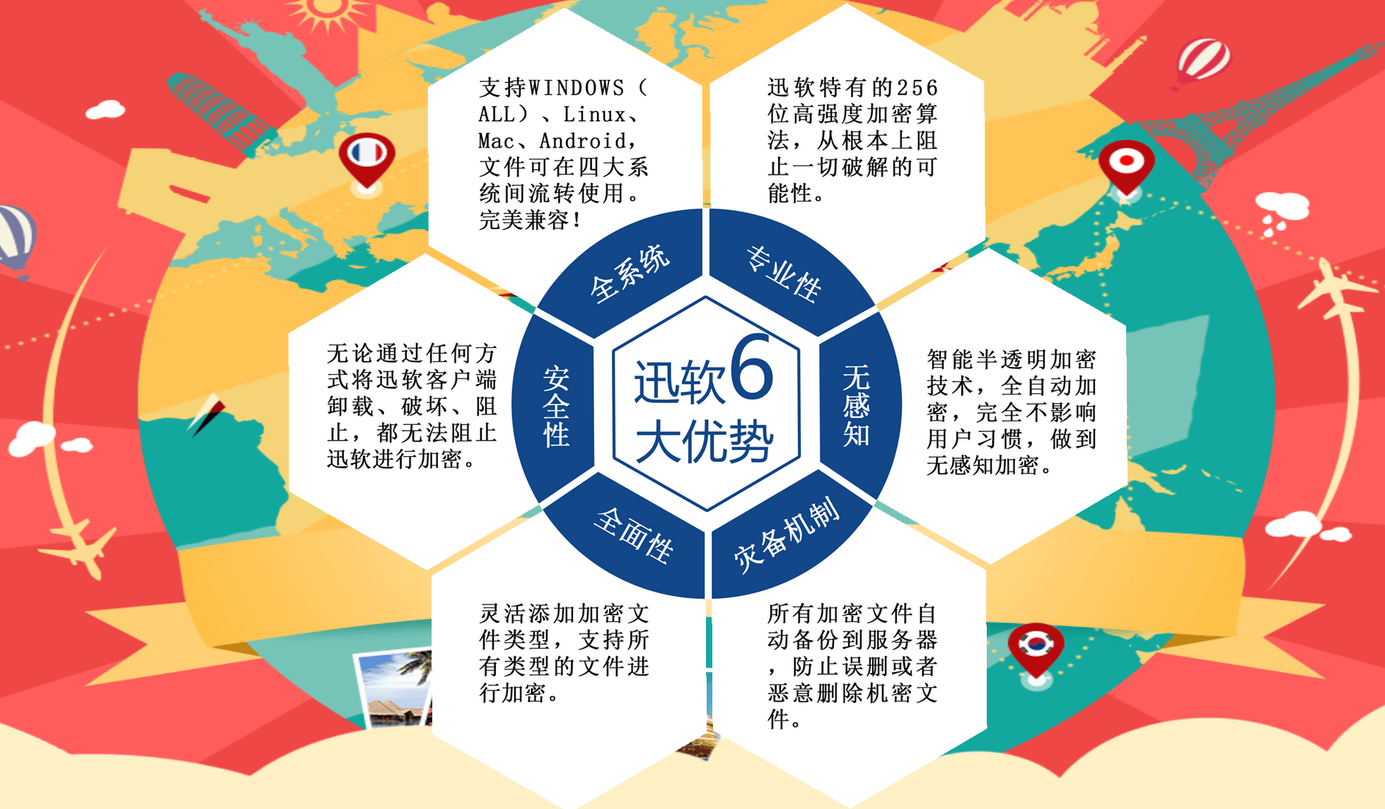 加密客户端什么软件公司电脑被安装了加密软件-第1张图片-太平洋在线下载